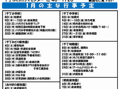 コミュニティセンターだより（2020年1月）